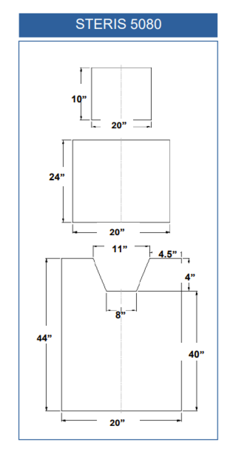 STERIS 5080 (3 Piece Table Pad Set)