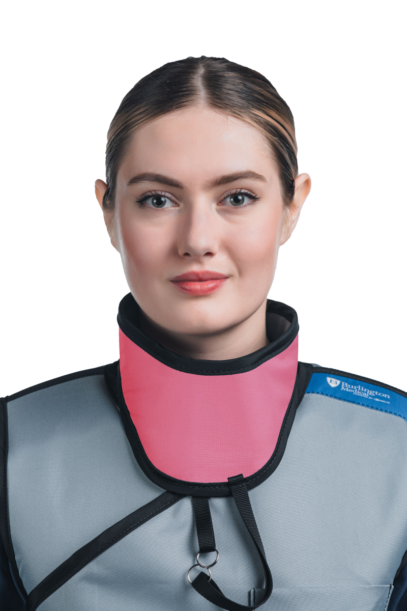 TSS - Thyroid Shield Standard