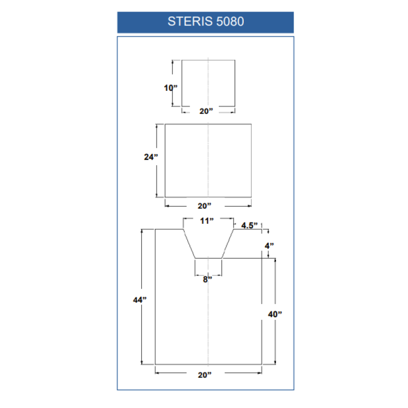 STERIS 5080 (3 Piece Table Pad Set)