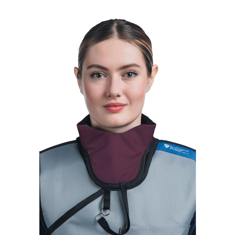 TSC - Thyroid Shield Classic