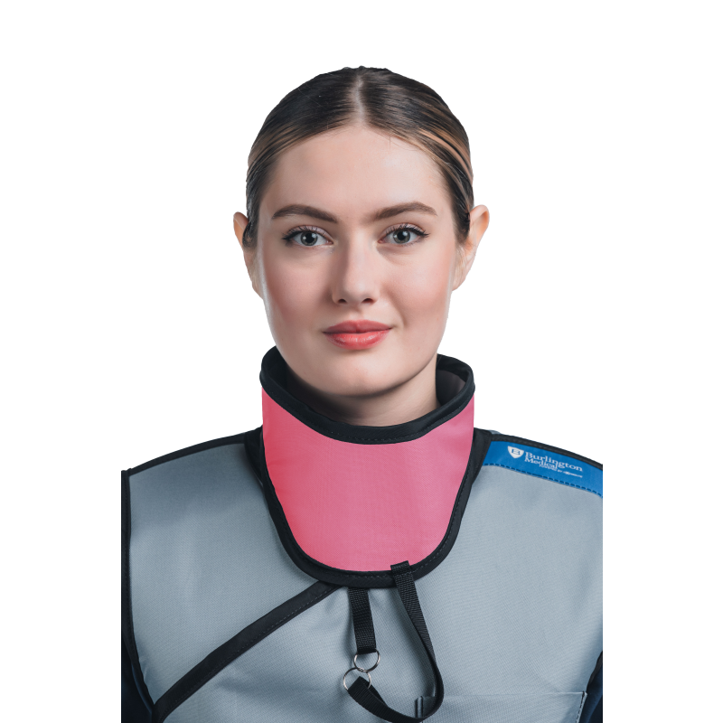 TSS - Thyroid Shield Standard