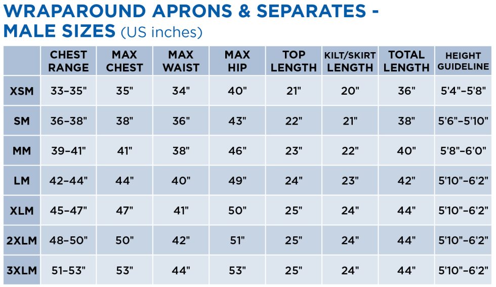 Apron Sizing Chart - Burlington Medical